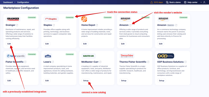 A screenshot of the marketplace configuration page highlighting features available for each PunchOut catalog