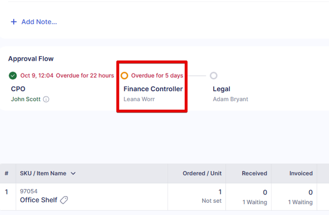 Screenshot of an overdue pending approval step