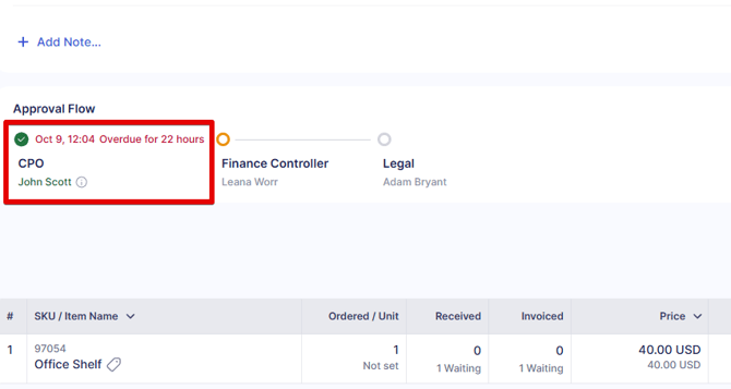 Screenshot of an approval step completed after the deadline