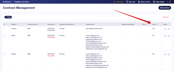 A screenshot directing to the contract status