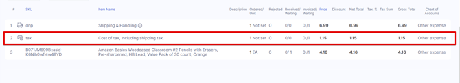 A screenshot of the item table in a PO featuring tax from Amazon.