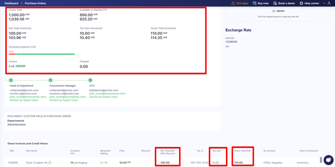 A picture showing total amounts that help you track the PO's progress