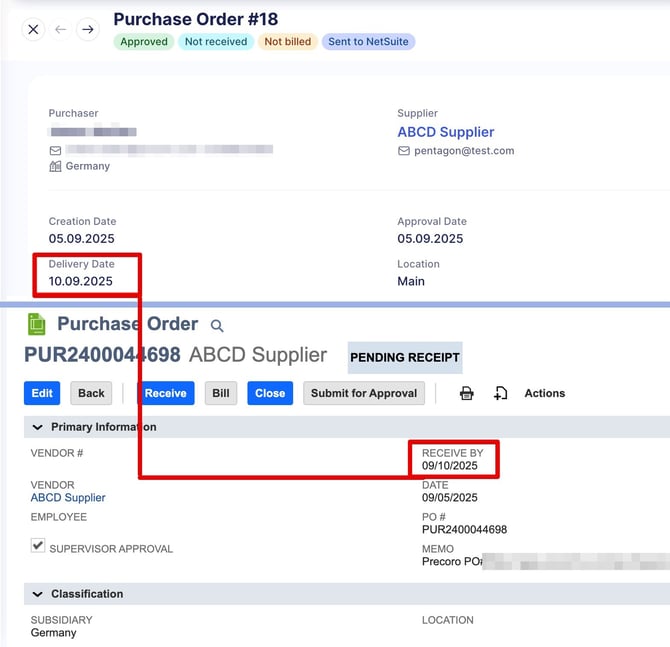 A picture showing the link between the Delivery Date field in Precoro and the Receive By field in NetSuite