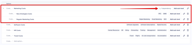A screenshot highlighting the parent option if children are dependent on one field