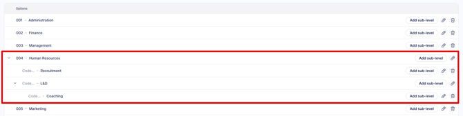 A Precoro screenshot showing the imported options with correct hierarchy
