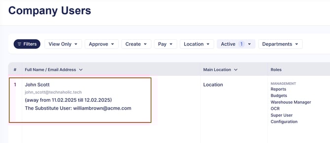 On Company Users page