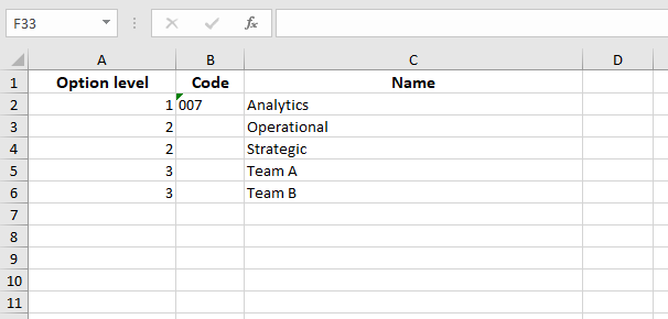 An example of filling out the template to create a new level-one option with two sub-options