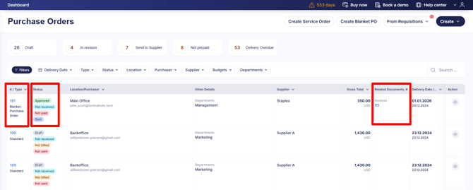 A screenshot highlighting information in the PO module