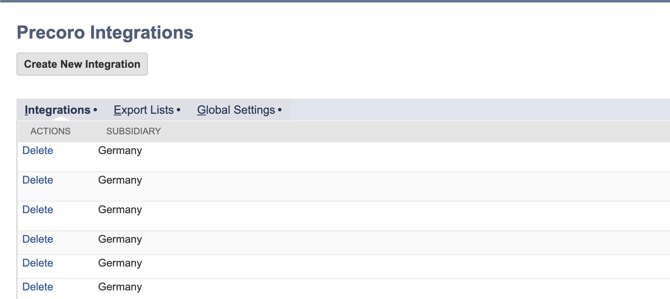 Precoro Integrations Page
