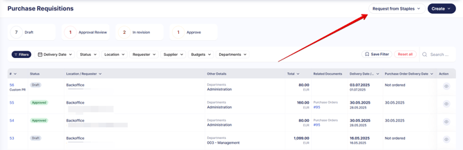 A photo of how the Purchase Requisition module looks if you set up one PunchOut Catalog with the process starting from requisitions