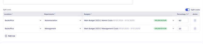 An example table when adding split costs