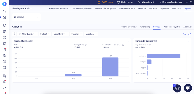 Savings on dashboard