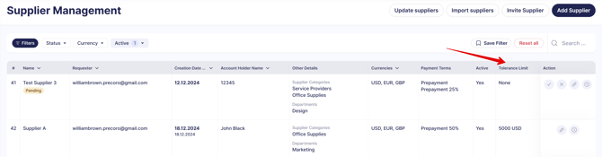 Supplier Management