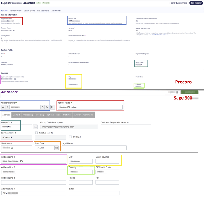 Supplier Mapping