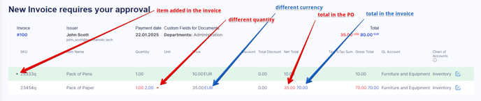 A screenshot explaining how matching triggers are displayed