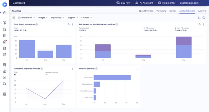 dashboard-accounts-payable