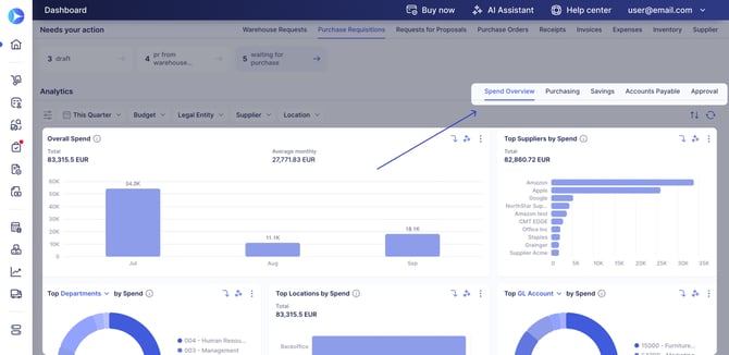 dashboard-tabs