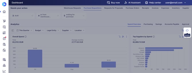 dashboard-update