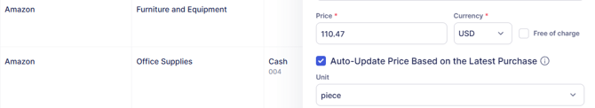 price