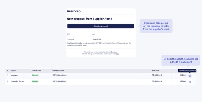 supplier-submitted